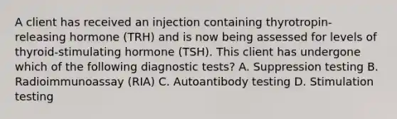 A client has received an injection containing thyrotropin-releasing hormone (TRH) and is now being assessed for levels of thyroid-stimulating hormone (TSH). This client has undergone which of the following diagnostic tests? A. Suppression testing B. Radioimmunoassay (RIA) C. Autoantibody testing D. Stimulation testing