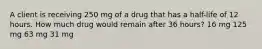 A client is receiving 250 mg of a drug that has a half-life of 12 hours. How much drug would remain after 36 hours? 16 mg 125 mg 63 mg 31 mg