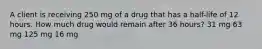 A client is receiving 250 mg of a drug that has a half-life of 12 hours. How much drug would remain after 36 hours? 31 mg 63 mg 125 mg 16 mg