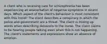 A client who is receiving care for schizophrenia has been experiencing an exacerbation of negative symptoms in recent days. Which aspect of the client's behaviour is most consistent with this trend? The client describes a conspiracy in which the police and government are a threat. The client is mixing up words when describing delusions to the nurse. The client claims to be hearing people talking even when this is not happening. The client's statements and expressions show an absence of emotion.