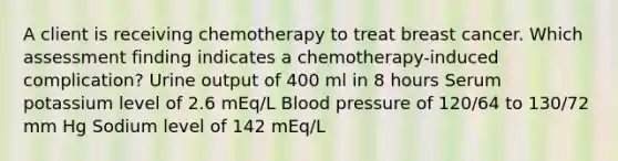 A client is receiving chemotherapy to treat breast cancer. Which assessment finding indicates a chemotherapy-induced complication? Urine output of 400 ml in 8 hours Serum potassium level of 2.6 mEq/L Blood pressure of 120/64 to 130/72 mm Hg Sodium level of 142 mEq/L