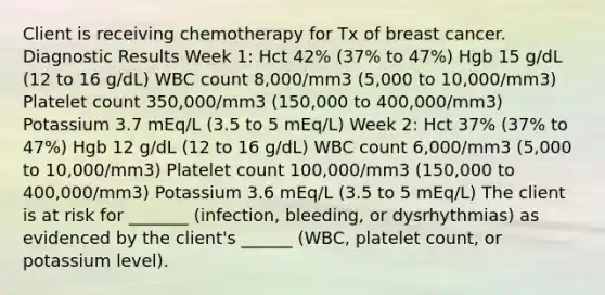 Client is receiving chemotherapy for Tx of breast cancer. Diagnostic Results Week 1: Hct 42% (37% to 47%) Hgb 15 g/dL (12 to 16 g/dL) WBC count 8,000/mm3​ (5,000 to 10,000/mm3) Platelet count 350,000/mm3 (150,000 to 400,000/mm3) Potassium 3.7 mEq/L (3.5 to 5 mEq/L) Week 2: Hct 37% (37% to 47%) Hgb 12 g/dL (12 to 16 g/dL) WBC count 6,000/mm3​ (5,000 to 10,000/mm3) Platelet count 100,000/mm3 (150,000 to 400,000/mm3) Potassium 3.6 mEq/L (3.5 to 5 mEq/L) The client is at risk for _______ (infection, bleeding, or dysrhythmias) as evidenced by the client's ______ (WBC, platelet count, or potassium level).