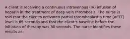 A client is receiving a continuous intravenous (IV) infusion of heparin in the treatment of deep vein thrombosis. The nurse is told that the client's activated partial thromboplastin time (aPTT) level is 65 seconds and that the client's baseline before the initiation of therapy was 30 seconds. The nurse identifies these results as: