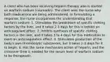 A client who has been receiving heparin therapy also is started on warfarin sodium (coumadin). The client asks the nurse why both medications are being administered. In formulating a response, the nurse incorporates the understanding that warfarin sodium: 1. Stimulates the breakdown of specific clotting factors by the liver, and it takes 2-3 days for this is exhibit an anticoagulant effect. 2. Inhibits synthesis of specific clotting factors in the liver, and it takes 3 to 4 days for this medication to exert an anticoagulation effect. 3. Stimulates production of the body's own thrombolytic substances, but it takes 2-4 days for it to begin. 4. Has the same mechanism action of heparin, and the crossover time is needed for the serum level of warfarin sodium to be therapeutic.