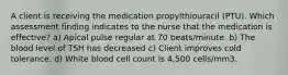 A client is receiving the medication propylthiouracil (PTU). Which assessment finding indicates to the nurse that the medication is effective? a) Apical pulse regular at 70 beats/minute. b) The blood level of TSH has decreased c) Client improves cold tolerance. d) White blood cell count is 4,500 cells/mm3.