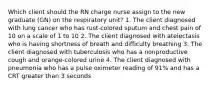 Which client should the RN charge nurse assign to the new graduate (GN) on the respiratory unit? 1. The client diagnosed with lung cancer who has rust-colored sputum and chest pain of 10 on a scale of 1 to 10 2. The client diagnosed with atelectasis who is having shortness of breath and difficulty breathing 3. The client diagnosed with tuberculosis who has a nonproductive cough and orange-colored urine 4. The client diagnosed with pneumonia who has a pulse oximeter reading of 91% and has a CRT greater than 3 seconds