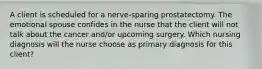 A client is scheduled for a nerve-sparing prostatectomy. The emotional spouse confides in the nurse that the client will not talk about the cancer and/or upcoming surgery. Which nursing diagnosis will the nurse choose as primary diagnosis for this client?