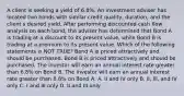 A client is seeking a yield of 6.8%. An investment adviser has located two bonds with similar credit quality, duration, and the client s desired yield. After performing discounted cash flow analysis on each bond, the adviser has determined that Bond A is trading at a discount to its present value, while Bond B is trading at a premium to its present value. Which of the following statements is NOT TRUE? Bond A is priced attractively and should be purchased. Bond B is priced attractively and should be purchased. The investor will earn an annual interest rate greater than 6.8% on Bond B. The investor will earn an annual interest rate greater than 6.8% on Bond A. A. II and IV only B. II, lll, and IV only C. I and III only D. II and III only