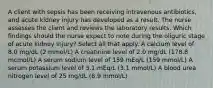 A client with sepsis has been receiving intravenous antibiotics, and acute kidney injury has developed as a result. The nurse assesses the client and reviews the laboratory results. Which findings should the nurse expect to note during the oliguric stage of acute kidney injury? Select all that apply. A calcium level of 8.0 mg/dL (2 mmol/L) A creatinine level of 2.0 mg/dL (178.8 mcmol/L) A serum sodium level of 159 mEq/L (159 mmol/L) A serum potassium level of 3.1 mEq/L (3.1 mmol/L) A blood urea nitrogen level of 25 mg/dL (8.9 mmol/L)