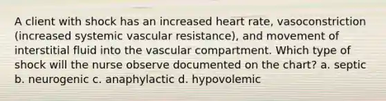 A client with shock has an increased heart rate, vasoconstriction (increased systemic vascular resistance), and movement of interstitial fluid into the vascular compartment. Which type of shock will the nurse observe documented on the chart? a. septic b. neurogenic c. anaphylactic d. hypovolemic