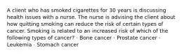 A client who has smoked cigarettes for 30 years is discussing health issues with a nurse. The nurse is advising the client about how quitting smoking can reduce the risk of certain types of cancer. Smoking is related to an increased risk of which of the following types of cancer? · Bone cancer · Prostate cancer · Leukemia · Stomach cancer