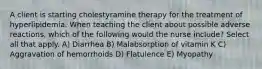 A client is starting cholestyramine therapy for the treatment of hyperlipidemia. When teaching the client about possible adverse reactions, which of the following would the nurse include? Select all that apply. A) Diarrhea B) Malabsorption of vitamin K C) Aggravation of hemorrhoids D) Flatulence E) Myopathy