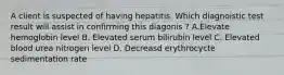 A client is suspected of having hepatitis. Which diagnoistic test result will assist in confirming this diagonis ? A.Elevate hemoglobin level B. Elevated serum bilirubin level C. Elevated blood urea nitrogen level D. Decreasd erythrocycte sedimentation rate