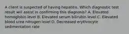 A client is suspected of having hepatitis. Which diagnostic test result will assist in confirming this diagnosis? A. Elevated hemoglobin level B. Elevated serum bilirubin level C. Elevated blood urea nitrogen level D. Decreased erythrocyte sedimentation rate