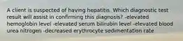 A client is suspected of having hepatitis. Which diagnostic test result will assist in confirming this diagnosis? -elevated hemoglobin level -elevated serum bilirubin level -elevated blood urea nitrogen -decreased erythrocyte sedimentation rate