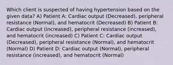 Which client is suspected of having hypertension based on the given data? A) Patient A: Cardiac output (Decreased), peripheral resistance (Normal), and hematocrit (Decreased) B) Patient B: Cardiac output (increased), peripheral resistance (increased), and hematocrit (increased) C) Patient C: Cardiac output (Decreased), peripheral resistance (Normal), and hematocrit (Normal) D) Patient D: Cardiac output (Normal), peripheral resistance (increased), and hematocrit (Normal)