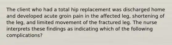 The client who had a total hip replacement was discharged home and developed acute groin pain in the affected leg, shortening of the leg, and limited movement of the fractured leg. The nurse interprets these findings as indicating which of the following complications?