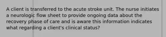 A client is transferred to the acute stroke unit. The nurse initiates a neurologic flow sheet to provide ongoing data about the recovery phase of care and is aware this information indicates what regarding a client's clinical status?