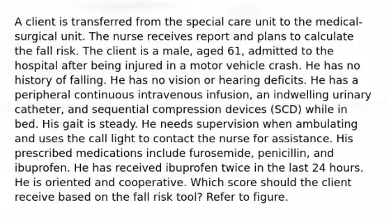 A client is transferred from the special care unit to the medical-surgical unit. The nurse receives report and plans to calculate the fall risk. The client is a male, aged 61, admitted to the hospital after being injured in a motor vehicle crash. He has no history of falling. He has no vision or hearing deficits. He has a peripheral continuous intravenous infusion, an indwelling urinary catheter, and sequential compression devices (SCD) while in bed. His gait is steady. He needs supervision when ambulating and uses the call light to contact the nurse for assistance. His prescribed medications include furosemide, penicillin, and ibuprofen. He has received ibuprofen twice in the last 24 hours. He is oriented and cooperative. Which score should the client receive based on the fall risk tool? Refer to figure.