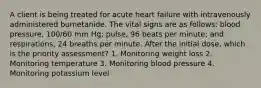 A client is being treated for acute heart failure with intravenously administered bumetanide. The vital signs are as follows: blood pressure, 100/60 mm Hg; pulse, 96 beats per minute; and respirations, 24 breaths per minute. After the initial dose, which is the priority assessment? 1. Monitoring weight loss 2. Monitoring temperature 3. Monitoring blood pressure 4. Monitoring potassium level