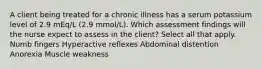 A client being treated for a chronic illness has a serum potassium level of 2.9 mEq/L (2.9 mmol/L). Which assessment findings will the nurse expect to assess in the client? Select all that apply. Numb fingers Hyperactive reflexes Abdominal distention Anorexia Muscle weakness