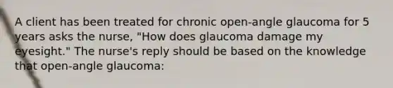 A client has been treated for chronic open-angle glaucoma for 5 years asks the nurse, "How does glaucoma damage my eyesight." The nurse's reply should be based on the knowledge that open-angle glaucoma: