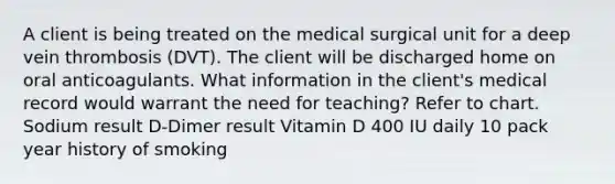 A client is being treated on the medical surgical unit for a deep vein thrombosis (DVT). The client will be discharged home on oral anticoagulants. What information in the client's medical record would warrant the need for teaching? Refer to chart. Sodium result D-Dimer result Vitamin D 400 IU daily 10 pack year history of smoking