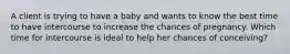 A client is trying to have a baby and wants to know the best time to have intercourse to increase the chances of pregnancy. Which time for intercourse is ideal to help her chances of conceiving?