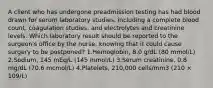 A client who has undergone preadmission testing has had blood drawn for serum laboratory studies, including a complete blood count, coagulation studies, and electrolytes and creatinine levels. Which laboratory result should be reported to the surgeon's office by the nurse, knowing that it could cause surgery to be postponed? 1.Hemoglobin, 8.0 g/dL (80 mmol/L) 2.Sodium, 145 mEq/L (145 mmol/L) 3.Serum creatinine, 0.8 mg/dL (70.6 mcmol/L) 4.Platelets, 210,000 cells/mm3 (210 × 109/L)