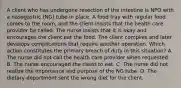 A client who has undergone resection of the intestine is NPO with a nasogastric (NG) tube in place. A food tray with regular food comes to the room, and the client insists that the health care provider be called. The nurse insists that it is okay and encourages the client eat the food. The client complies and later develops complications that require another operation. Which action constitutes the primary breach of duty in this situation? A. The nurse did not call the health care provider when requested. B. The nurse encouraged the client to eat. C. The nurse did not realize the importance and purpose of the NG tube. D. The dietary department sent the wrong diet for the client.