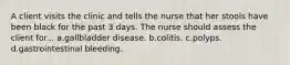 A client visits the clinic and tells the nurse that her stools have been black for the past 3 days. The nurse should assess the client for... a.gallbladder disease. b.colitis. c.polyps. d.gastrointestinal bleeding.