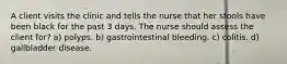 A client visits the clinic and tells the nurse that her stools have been black for the past 3 days. The nurse should assess the client for? a) polyps. b) gastrointestinal bleeding. c) colitis. d) gallbladder disease.