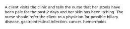 A client visits the clinic and tells the nurse that her stools have been pale for the past 2 days and her skin has been itching. The nurse should refer the client to a physician for possible biliary disease. gastrointestinal infection. cancer. hemorrhoids.