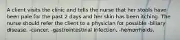 A client visits the clinic and tells the nurse that her stools have been pale for the past 2 days and her skin has been itching. The nurse should refer the client to a physician for possible -biliary disease. -cancer. -gastrointestinal infection. -hemorrhoids.