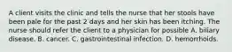 A client visits the clinic and tells the nurse that her stools have been pale for the past 2 days and her skin has been itching. The nurse should refer the client to a physician for possible A. biliary disease. B. cancer. C. gastrointestinal infection. D. hemorrhoids.