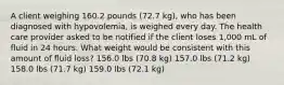 A client weighing 160.2 pounds (72.7 kg), who has been diagnosed with hypovolemia, is weighed every day. The health care provider asked to be notified if the client loses 1,000 mL of fluid in 24 hours. What weight would be consistent with this amount of fluid loss? 156.0 lbs (70.8 kg) 157.0 lbs (71.2 kg) 158.0 lbs (71.7 kg) 159.0 lbs (72.1 kg)