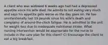 A client who was widowed 6 weeks ago had had a depressed appetite since his wife died. He admits to not eating very much and says his appetite gets worse as the day goes on. He has unintentionally lost 19 pounds since his wife's death and complains of around-the-clock fatigue. He is admitted to the unit for weight loss due to inadequate nutritional intake. What nursing intervention would be appropriate for the nurse to include in the care plan for this client? C) Encourage the client to eat a big breakfast.