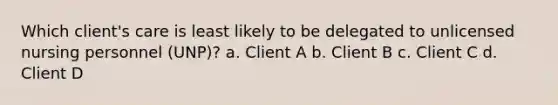 Which client's care is least likely to be delegated to unlicensed nursing personnel (UNP)? a. Client A b. Client B c. Client C d. Client D