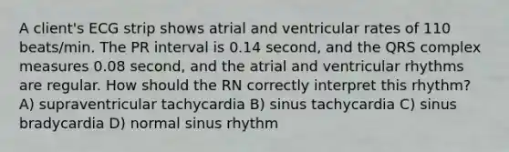 A client's ECG strip shows atrial and ventricular rates of 110 beats/min. The PR interval is 0.14 second, and the QRS complex measures 0.08 second, and the atrial and ventricular rhythms are regular. How should the RN correctly interpret this rhythm? A) supraventricular tachycardia B) sinus tachycardia C) sinus bradycardia D) normal sinus rhythm