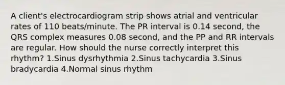 A client's electrocardiogram strip shows atrial and ventricular rates of 110 beats/minute. The PR interval is 0.14 second, the QRS complex measures 0.08 second, and the PP and RR intervals are regular. How should the nurse correctly interpret this rhythm? 1.Sinus dysrhythmia 2.Sinus tachycardia 3.Sinus bradycardia 4.Normal sinus rhythm