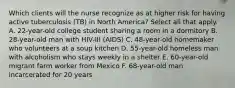 Which clients will the nurse recognize as at higher risk for having active tuberculosis (TB) in North America? Select all that apply. A. 22-year-old college student sharing a room in a dormitory B. 28-year-old man with HIV-III (AIDS) C. 48-year-old homemaker who volunteers at a soup kitchen D. 55-year-old homeless man with alcoholism who stays weekly in a shelter E. 60-year-old migrant farm worker from Mexico F. 68-year-old man incarcerated for 20 years