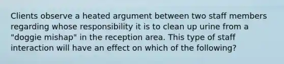 Clients observe a heated argument between two staff members regarding whose responsibility it is to clean up urine from a "doggie mishap" in the reception area. This type of staff interaction will have an effect on which of the following?