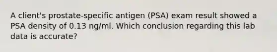 A client's prostate-specific antigen (PSA) exam result showed a PSA density of 0.13 ng/ml. Which conclusion regarding this lab data is accurate?