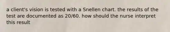 a client's vision is tested with a Snellen chart. the results of the test are documented as 20/60. how should the nurse interpret this result