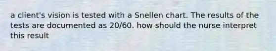 a client's vision is tested with a Snellen chart. The results of the tests are documented as 20/60. how should the nurse interpret this result