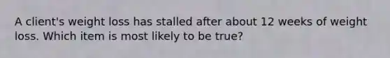 A client's weight loss has stalled after about 12 weeks of weight loss. Which item is most likely to be true?