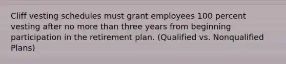 Cliff vesting schedules must grant employees 100 percent vesting after no more than three years from beginning participation in the retirement plan. (Qualified vs. Nonqualified Plans)