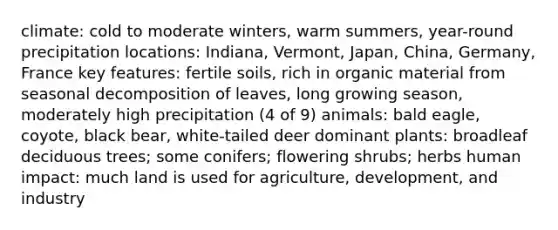 climate: cold to moderate winters, warm summers, year-round precipitation locations: Indiana, Vermont, Japan, China, Germany, France key features: fertile soils, rich in organic material from seasonal decomposition of leaves, long growing season, moderately high precipitation (4 of 9) animals: bald eagle, coyote, black bear, white-tailed deer dominant plants: broadleaf deciduous trees; some conifers; flowering shrubs; herbs human impact: much land is used for agriculture, development, and industry