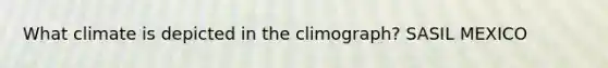 What climate is depicted in the climograph? SASIL MEXICO