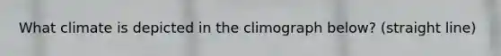 What climate is depicted in the climograph below? (straight line)